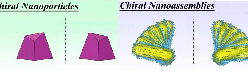 Chiral nanoparticles and chiral nanoassemblies