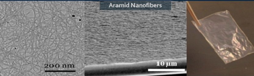 Aramid nanofibers